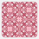 Search for floral wallpaper stickers Pattern