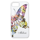 Search for colourful iphone cases Cool