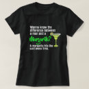 Search for funny margarita tshirts Hit
