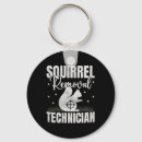 Search for redneck key rings Black and white