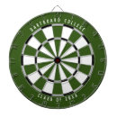 Search for graduation boards College