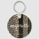 Search for twirl key rings Majorette