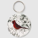 Search for cardinal key rings Winter