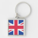 Search for original key rings Flag