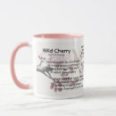 Search for love poem mugs Marriage