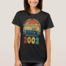 Search for 21 march tshirts 2002