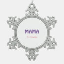 Search for mothers day christmas tree decorations Happy mother's day