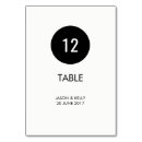 Search for monograms table cards Bride