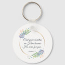 Search for bible quotes key rings Religious