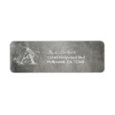 Search for grunged return address labels Initial