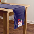 Search for christmas snowman table runners Fun