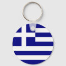 Search for greece key rings Greek