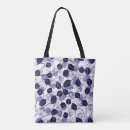Search for batik tote bags Green