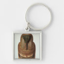 Search for 26th key rings Sites