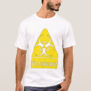 Search for biohazard tshirts Symbol