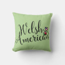 Search for celtic design cushions Wales