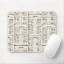 Search for public mousepads Retro