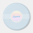 Search for blue ice magnets White