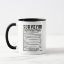 Search for surveyors mugs Funny surveyor