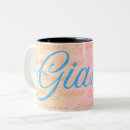 Search for repeating name mugs Pattern
