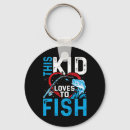 Search for fly boy key rings Hiking