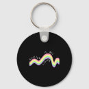 Search for linear key rings Depression