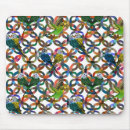 Search for budgerigars mousepads Parrot