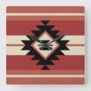 Search for aztec clocks Bohemian