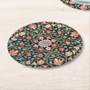 Search for indians coasters Vintage
