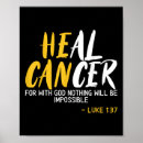 Search for health aide posters Self care techniques