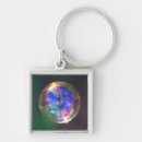 Search for franks key rings California