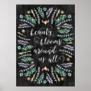 Search for chalkboard print posters Saying