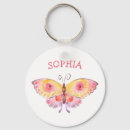 Search for cute butterfly key rings Kids