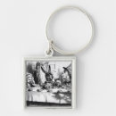 Search for teas key rings Alice in wonderland