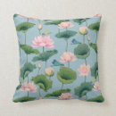 Search for chinoiserie style cushions Vintage