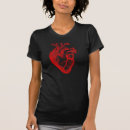Search for anatomical heart Doctor