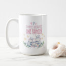 Search for hippo coffee mugs Hearts