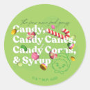 Search for food groups stickers Funny