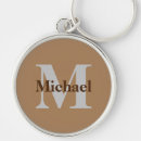 Search for brown key rings Stylish