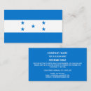 Search for honduran Flags