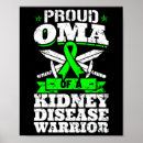 Search for oma posters Grandma