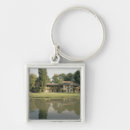 Search for petit key rings Architecture