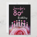 Search for 87th birthday invitations 88th