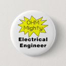 Search for ohm badges Resistance