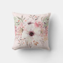 Search for boho style cushions Watercolor