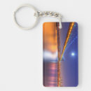 Search for mid atlantic key rings City