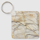 Search for stone key rings Classy
