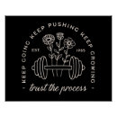 Search for process posters Retro