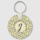 Search for purple flower pattern key rings Pretty