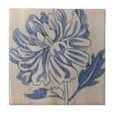Search for moms tiles Mum